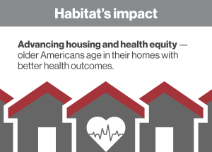 Grey banner with text "Habitat's impact". Underneath the banner is the following text: Advancing housing and health equity — older Americans age in their homes with better health outcomes. Underneath the text is a row of illustrated house icons and a heart icon with an EKG graph (heartbeat).