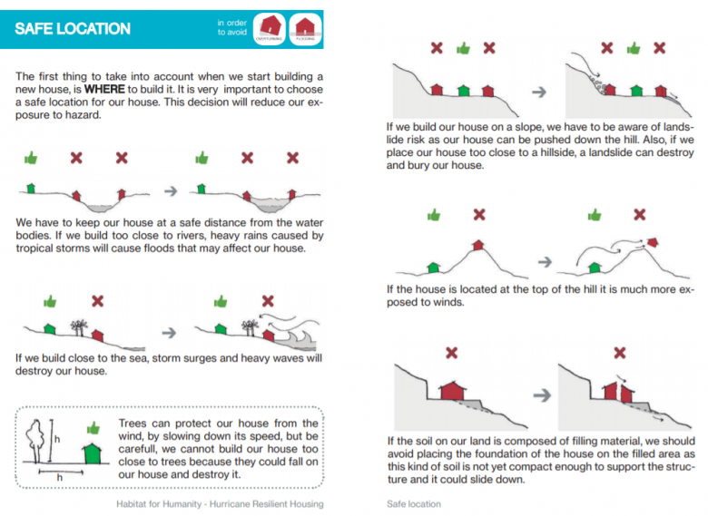 Habitat teaches disaster-resilient construction methods in the Caribbean