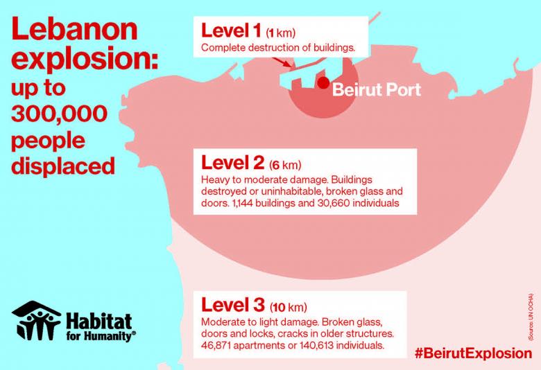 Beirut explosion map